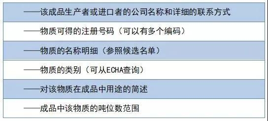 PCR材料供應商